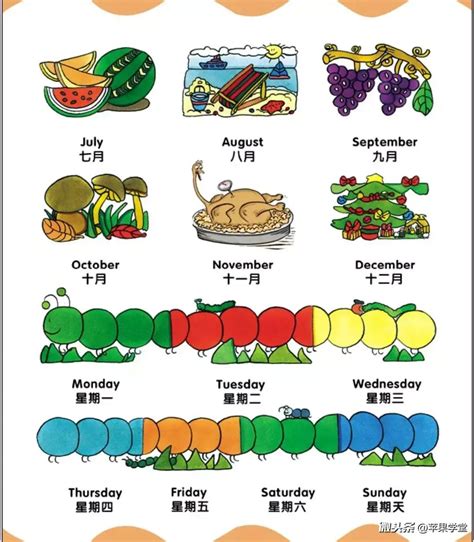 火月份|12个月份的英文来历